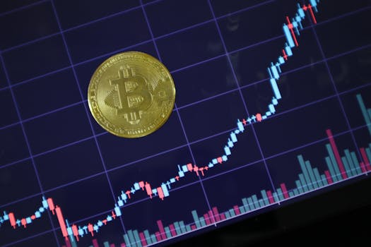 Bull Run vs Bear Market ต่างกันยังไง – 3 พฤษภาคม 2569
