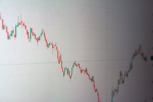 Bull Run vs Bear Market ต่างกันยังไง – 5 พฤษภาคม 2569