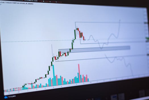 Dollar Index (DXY) สำคัญยังไง – 1 พฤษภาคม 2569