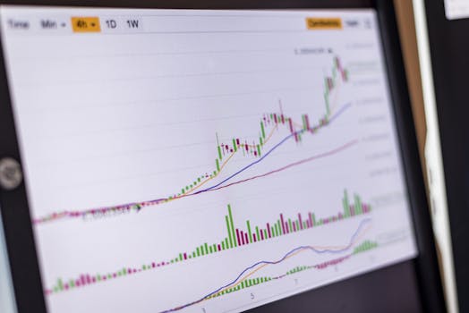 วิเคราะห์ Bitcoin ด้วย Technical Analysis – 5 มิถุนายน 2569
