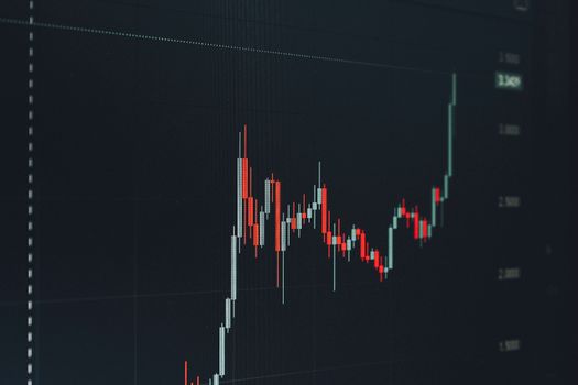 แนวโน้ม Crypto Market 2026