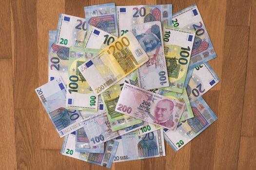 เศรษฐกิจโลกส่งผลต่อ Forex อย่างไร – 12 มิถุนายน 2569
