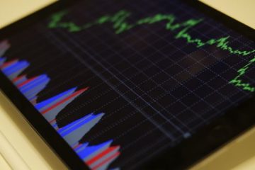 เศรษฐกิจโลกส่งผลต่อ Forex อย่างไร – 29 มิถุนายน 2569