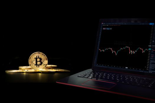 Risk Management สำหรับ Crypto – 13 กรกฎาคม 2569