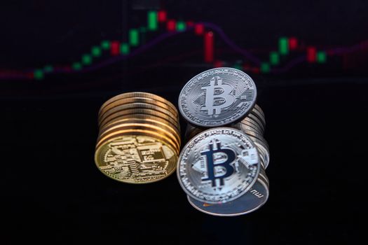 Risk Management สำหรับ Crypto – 19 กรกฎาคม 2569