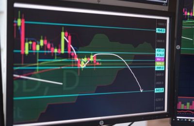 วิเคราะห์ Bitcoin ด้วย Technical Analysis – 28 กรกฎาคม 2569