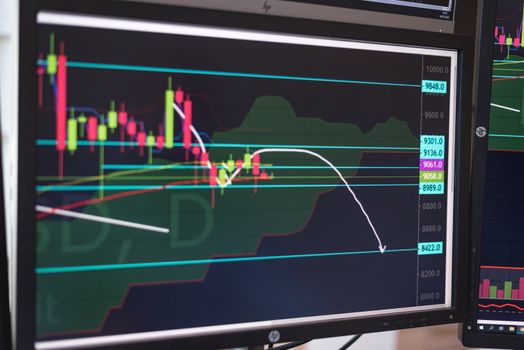 วิเคราะห์ Bitcoin ด้วย Technical Analysis – 28 กรกฎาคม 2569