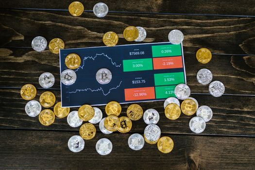 Altcoin เลือกยังไงให้กำไร – 30 กรกฎาคม 2569