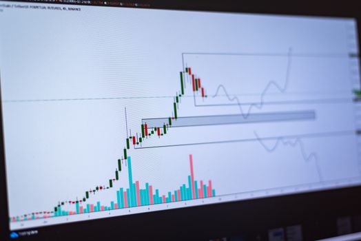 NFP คืออะไร ทำไมตลาดผันผวน – 29 กรกฎาคม 2569