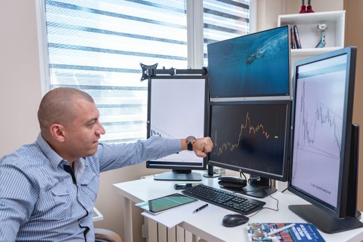 การใช้ Liquidity ในการเทรด Forex – 8 กรกฎาคม 2569