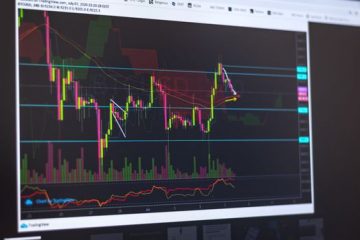 Breakout Strategy ใช้ยังไงให้ได้ผล – 23 กรกฎาคม 2569
