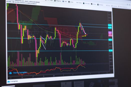 Breakout Strategy ใช้ยังไงให้ได้ผล – 23 กรกฎาคม 2569