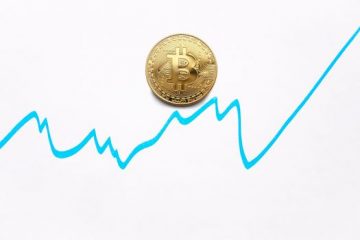 ทองคำกับดอกเบี้ยสัมพันธ์กันยังไง – 14 กรกฎาคม 2569