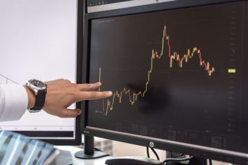 Drawdown คืออะไร และควบคุมยังไง – 4 กรกฎาคม 2569