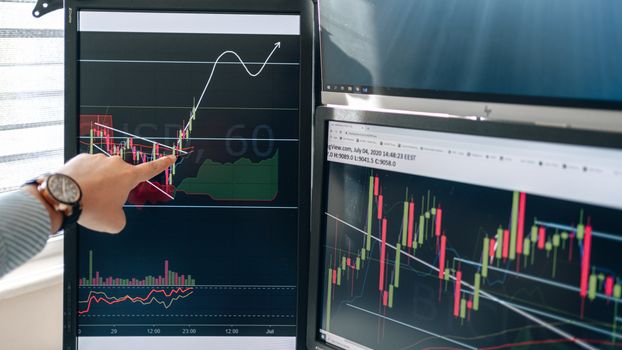 Winrate vs Risk Reward แบบไหนสำคัญกว่า – 19 กรกฎาคม 2569