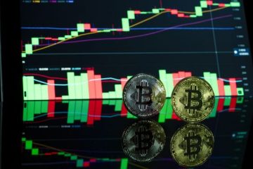 วิเคราะห์ Bitcoin ด้วย Technical Analysis – 15 สิงหาคม 2569