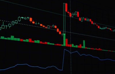 การใช้ Liquidity ในการเทรด Forex – 31 สิงหาคม 2569