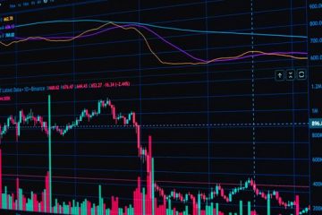 เทคนิคเข้า Buy/Sell ทองแม่นๆ – 9 สิงหาคม 2569
