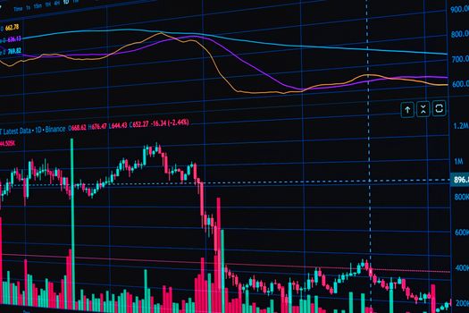 เทคนิคเข้า Buy/Sell ทองแม่นๆ – 9 สิงหาคม 2569