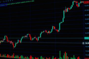 แนวโน้ม Crypto Market 2026 – 11 กันยายน 2569