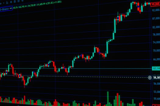 แนวโน้ม Crypto Market 2026 – 11 กันยายน 2569
