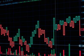 เศรษฐกิจโลกส่งผลต่อ Forex อย่างไร – 15 กันยายน 2569