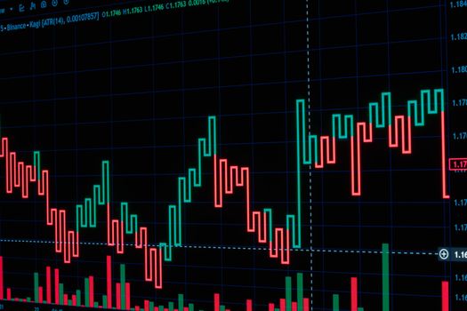 เศรษฐกิจโลกส่งผลต่อ Forex อย่างไร – 15 กันยายน 2569