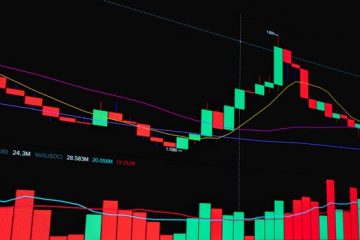 Stop Loss แบบ Smart Money – 1 กันยายน 2569