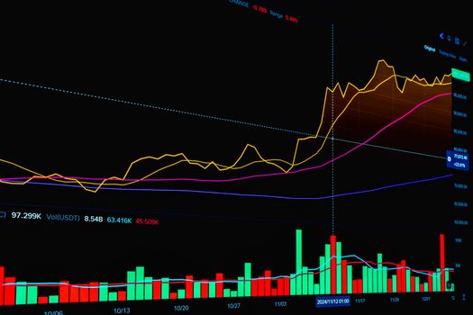 การใช้ Liquidity ในการเทรด Forex – 13 กันยายน 2569