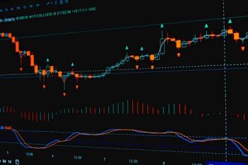 Winrate vs Risk Reward แบบไหนสำคัญกว่า – 10 กันยายน 2569