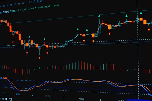 Winrate vs Risk Reward แบบไหนสำคัญกว่า – 10 กันยายน 2569