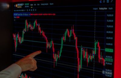 Money Management สำหรับเทรดเดอร์ – 16 กันยายน 2569