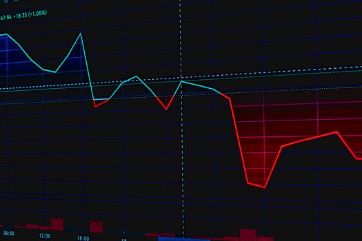 Winrate vs Risk Reward แบบไหนสำคัญกว่า – 23 กันยายน 2569