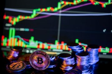 วิเคราะห์ Bitcoin ด้วย Technical Analysis – 1 ตุลาคม 2569