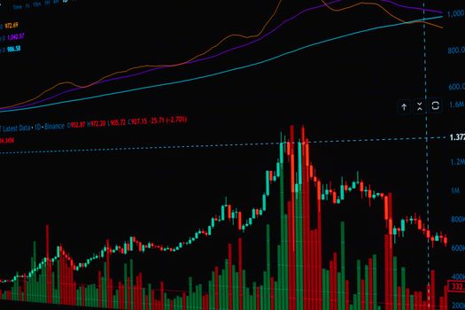 NFP คืออะไร ทำไมตลาดผันผวน – 4 ตุลาคม 2569