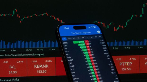 Recession คืออะไร และควรลงทุนยังไง – 20 ตุลาคม 2569