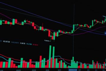 Dollar Index (DXY) สำคัญยังไง – 24 ตุลาคม 2569