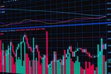 Stop Loss แบบ Smart Money – 10 ตุลาคม 2569