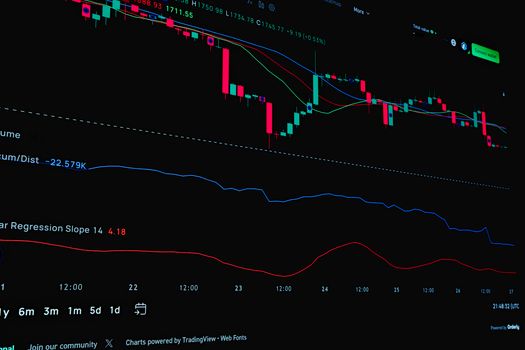 ระบบ Hedge Forex แบบมืออาชีพ – 12 ตุลาคม 2569