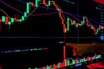 การใช้ Liquidity ในการเทรด Forex – 25 ตุลาคม 2569