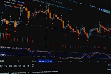 Winrate vs Risk Reward แบบไหนสำคัญกว่า – 2 ตุลาคม 2569