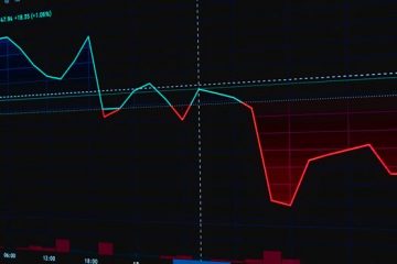 Winrate vs Risk Reward แบบไหนสำคัญกว่า – 10 ตุลาคม 2569