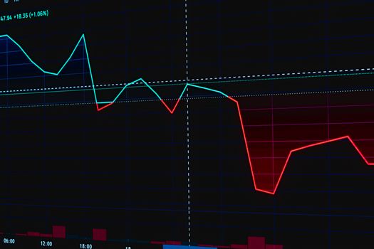Winrate vs Risk Reward แบบไหนสำคัญกว่า – 10 ตุลาคม 2569